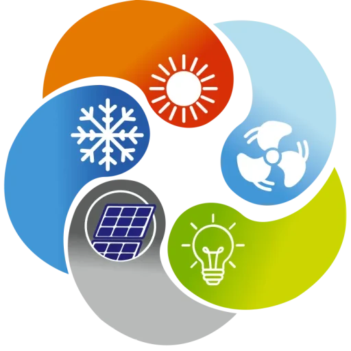 Climatisation Électricite Photovoltaique 46