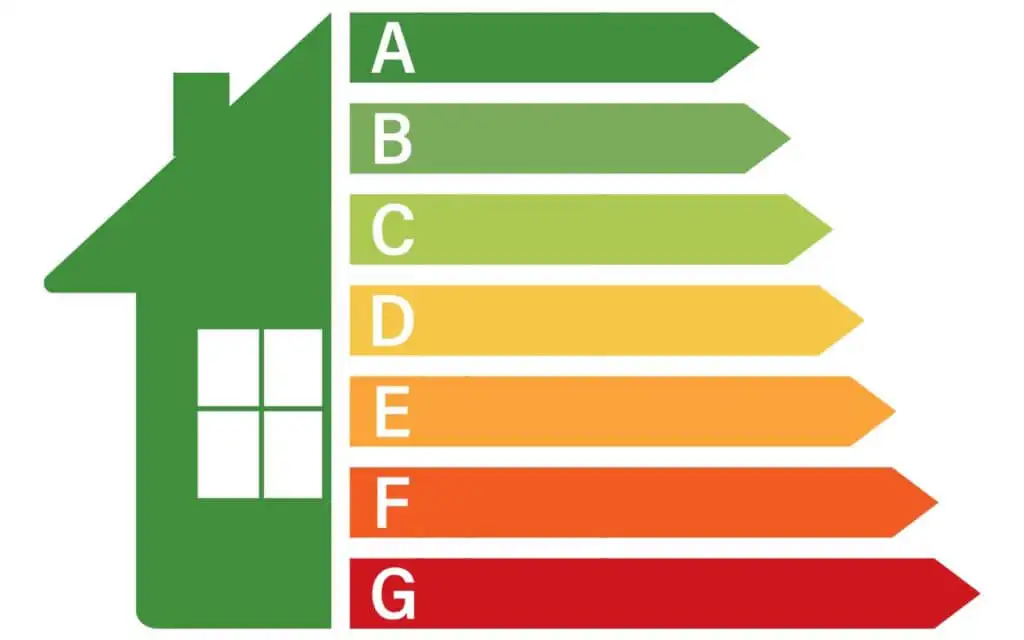 Combien coûte la mise aux normes électriques d’un appartement pour améliorer le DPE